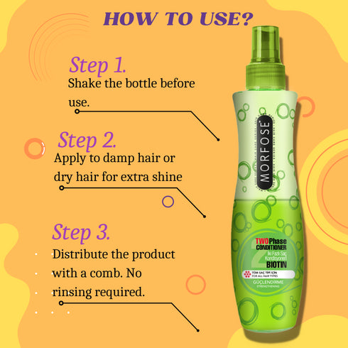 Morfose Biotin Two Phase Leave-In Conditioner